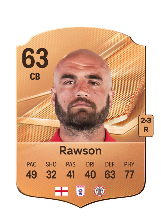 Rawson