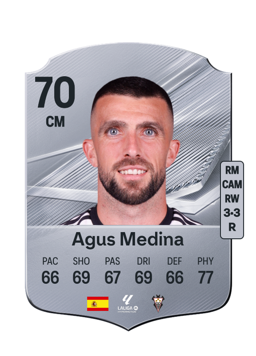 Agus Medina