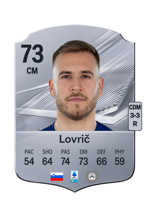 Lovrič