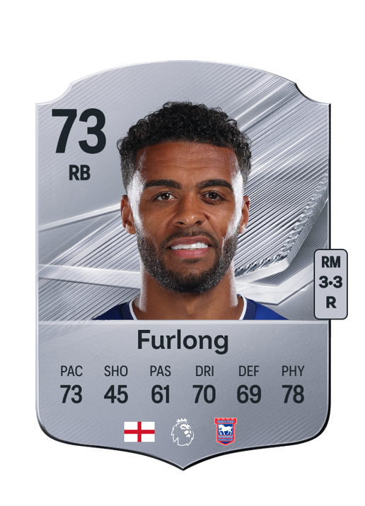 Furlong