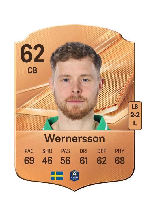 Wernersson