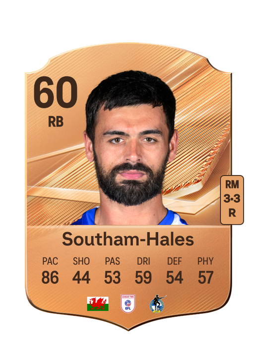 Southam-Hales