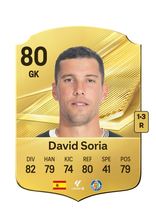 David Soria