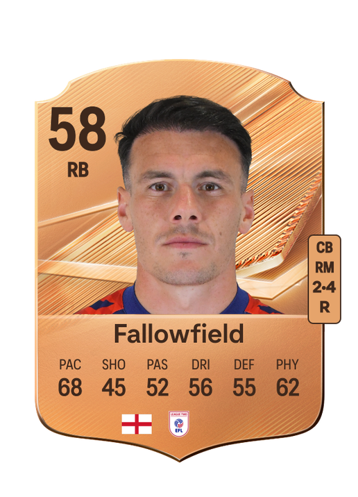 Fallowfield