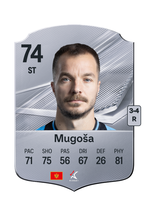 Mugoša