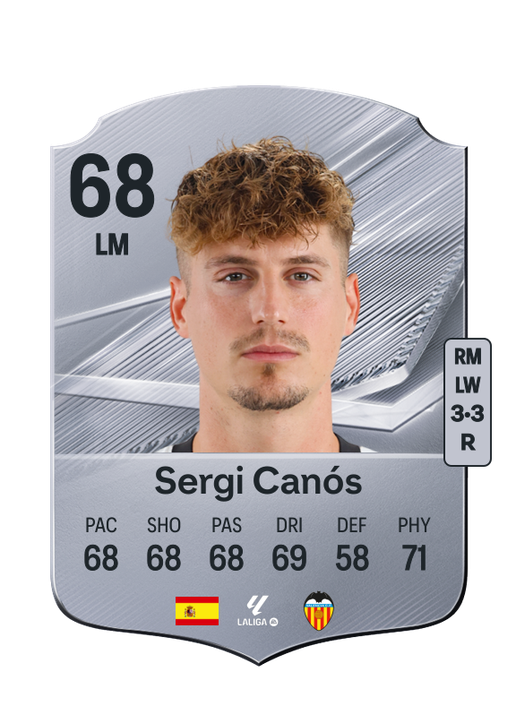 Sergi Canós