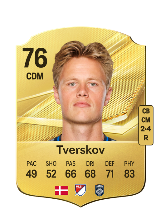 Tverskov