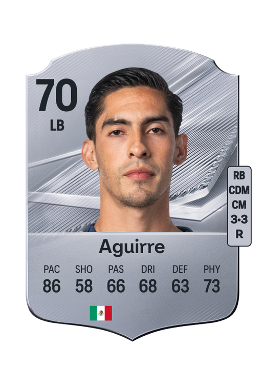 Aguirre