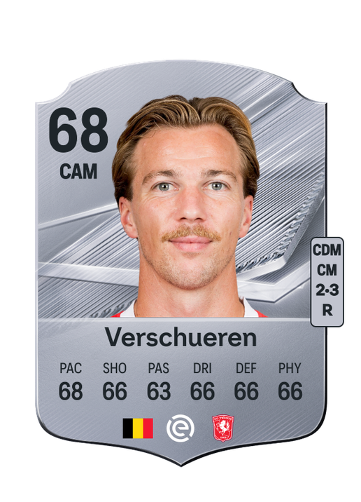 Verschueren