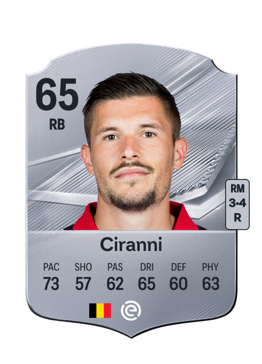Ciranni