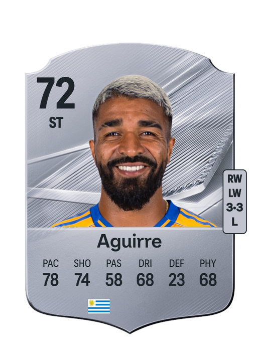 Aguirre