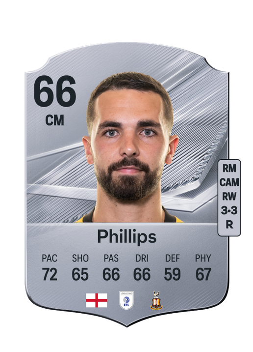 Phillips