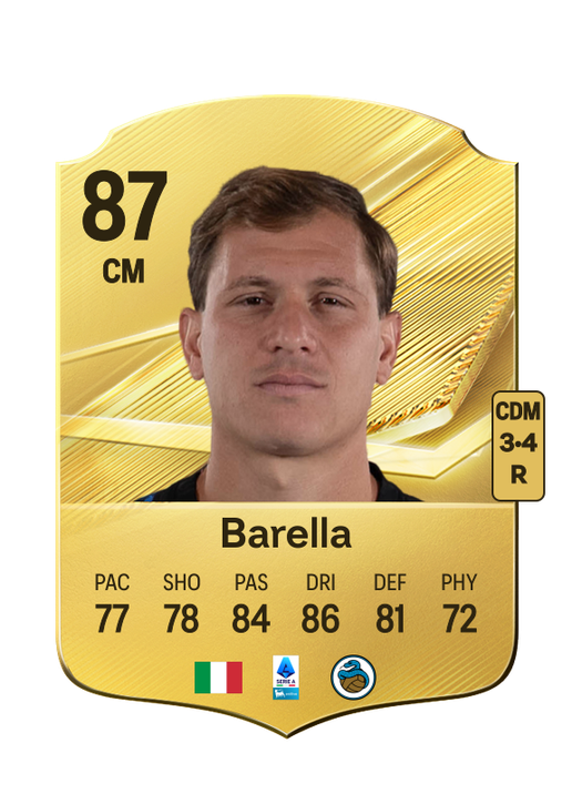 Barella