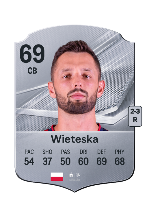 Wieteska