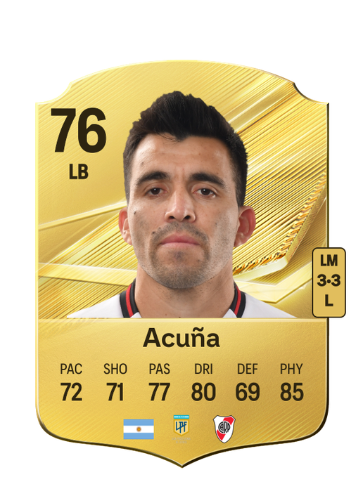 Acuña