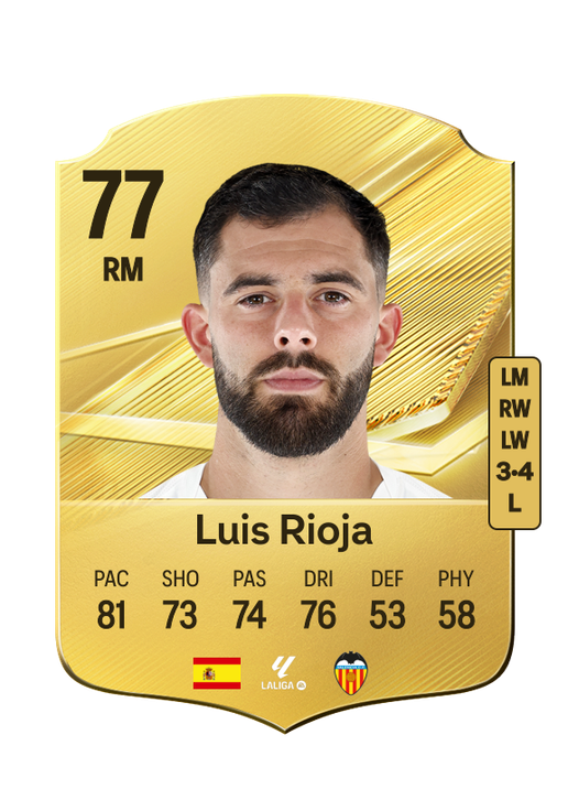 Luis Rioja