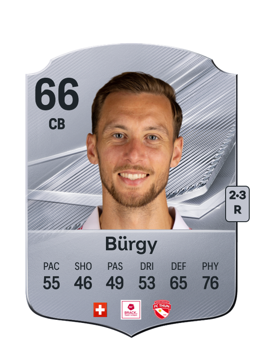 Bürgy