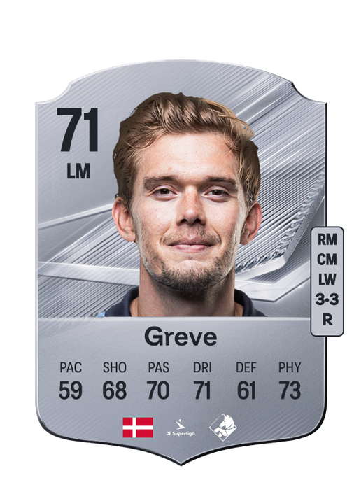 Greve