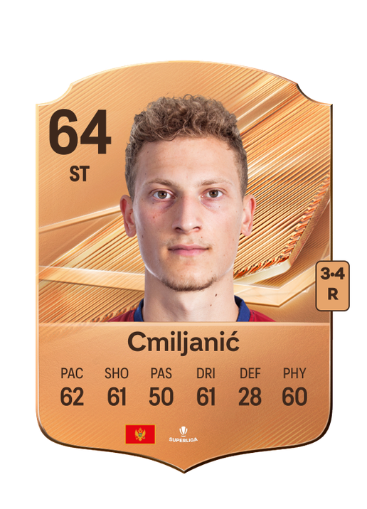 Cmiljanić