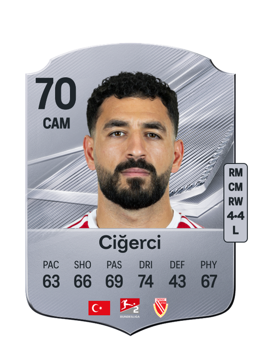 Ciğerci