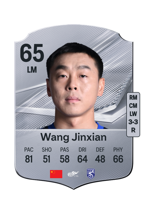 Wang Jinxian
