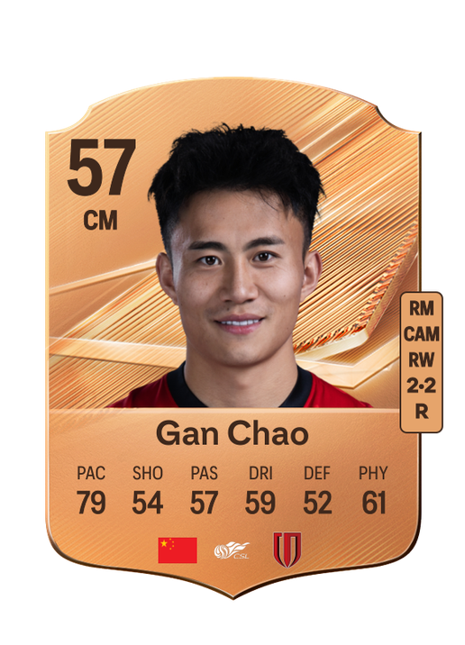 Gan Chao
