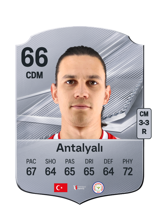 Antalyalı