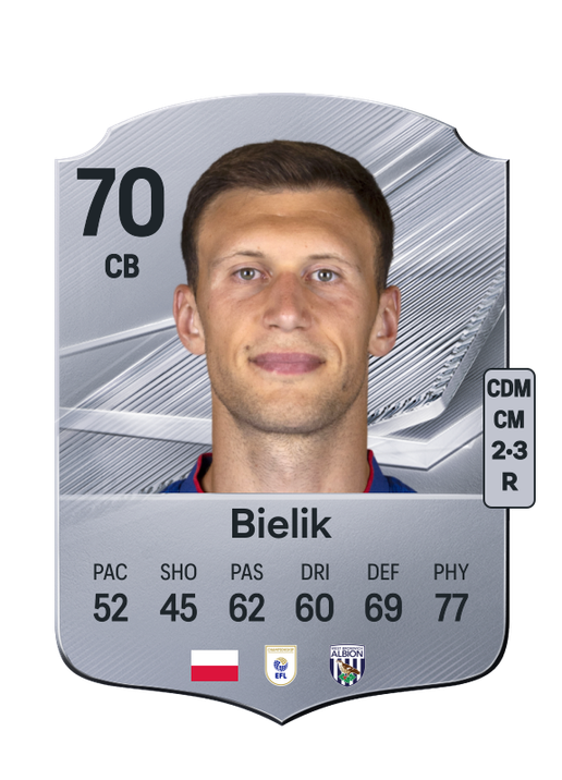 Bielik