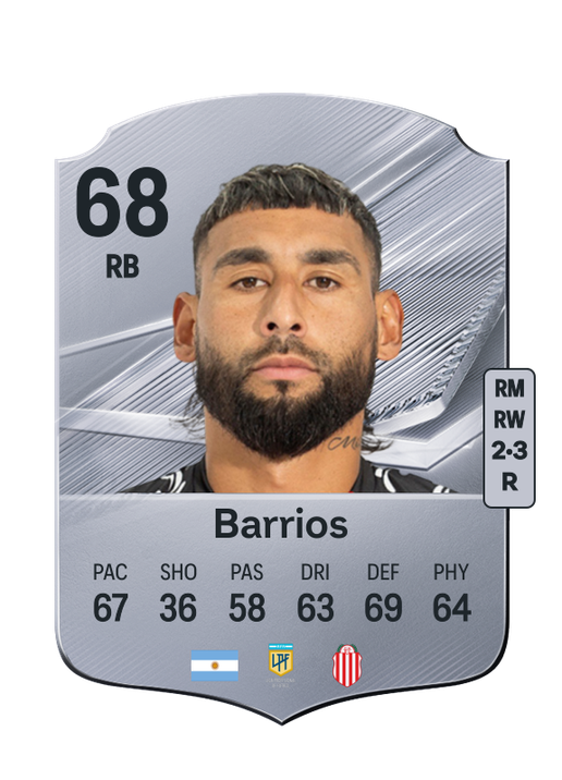 Barrios