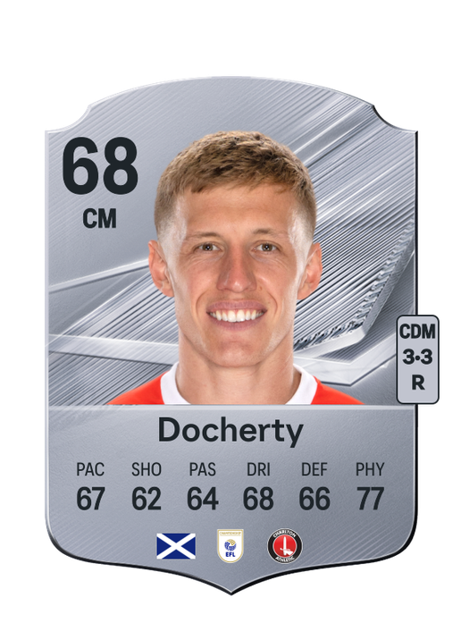 Docherty