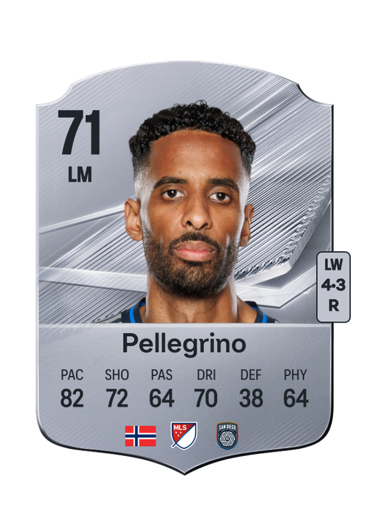 Pellegrino