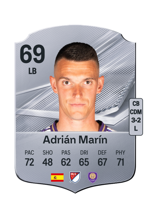 Adrián Marín