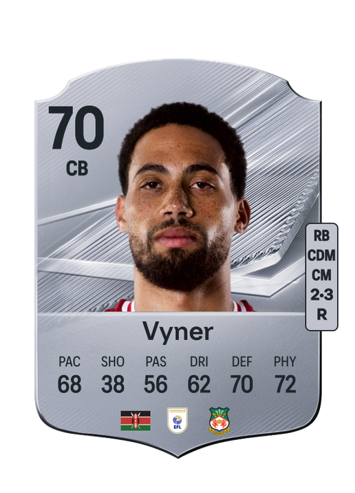 Vyner