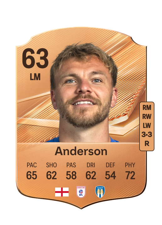 Anderson