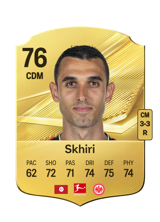 Skhiri