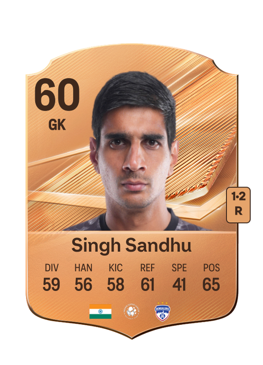 Singh Sandhu