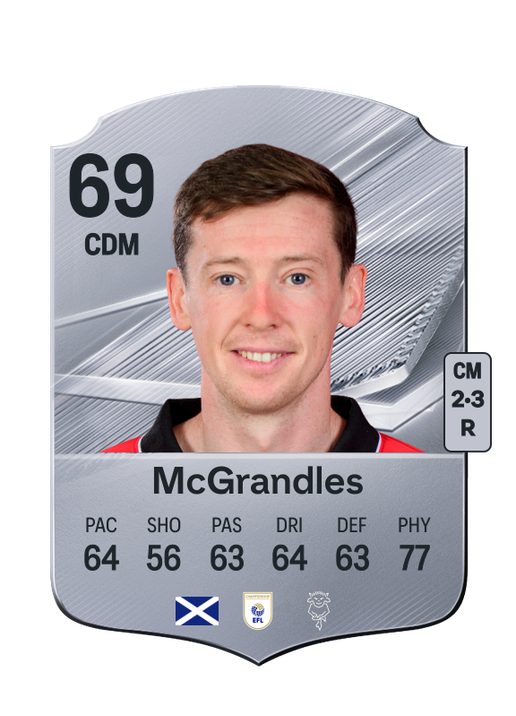 McGrandles