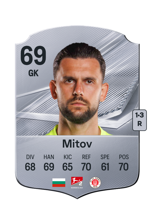Mitov