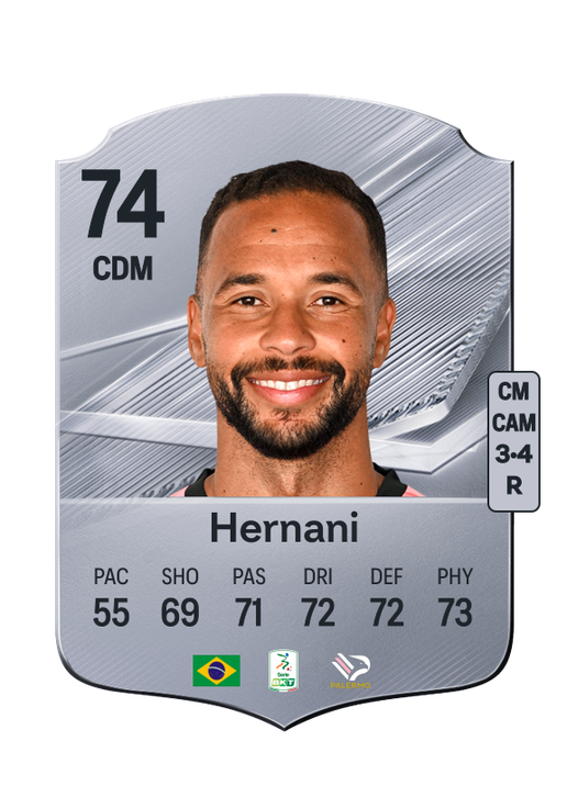 Hernani