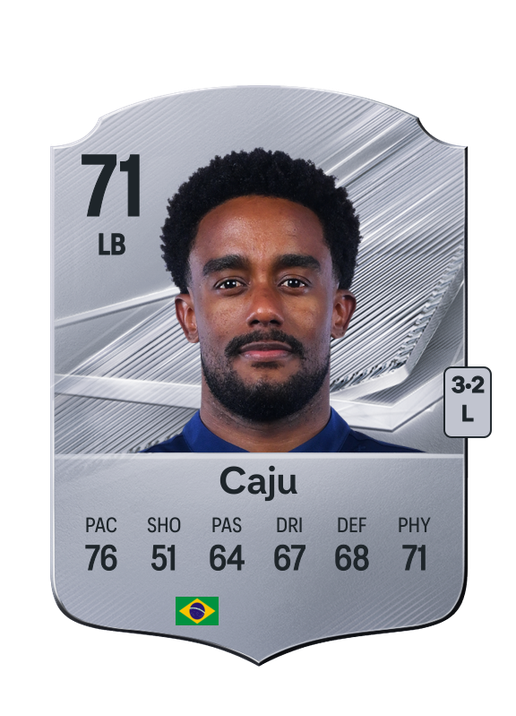 Caju