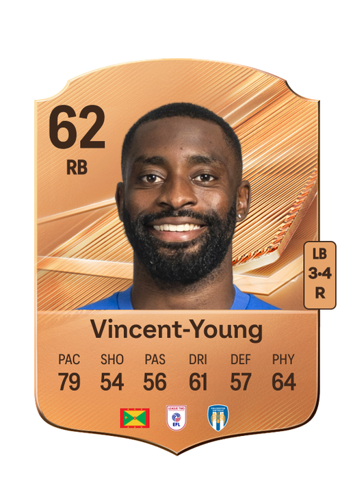 Vincent-Young