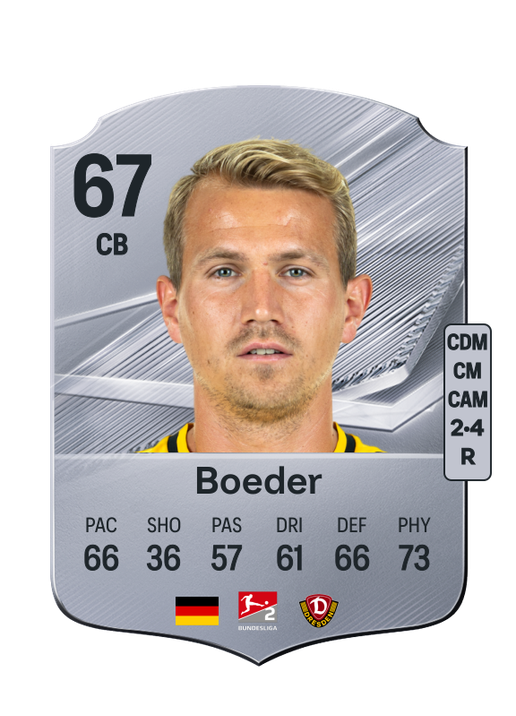 Boeder