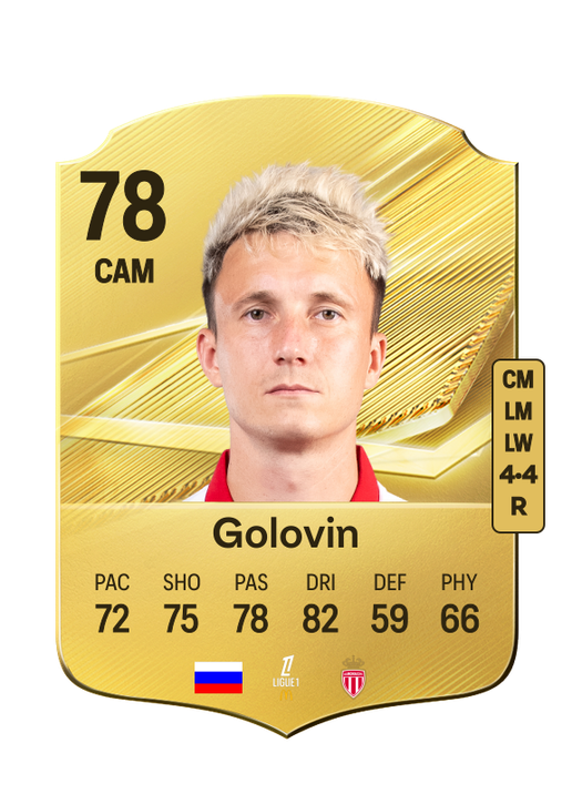 Golovin