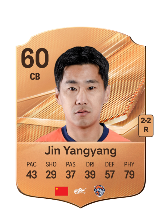 Jin Yangyang