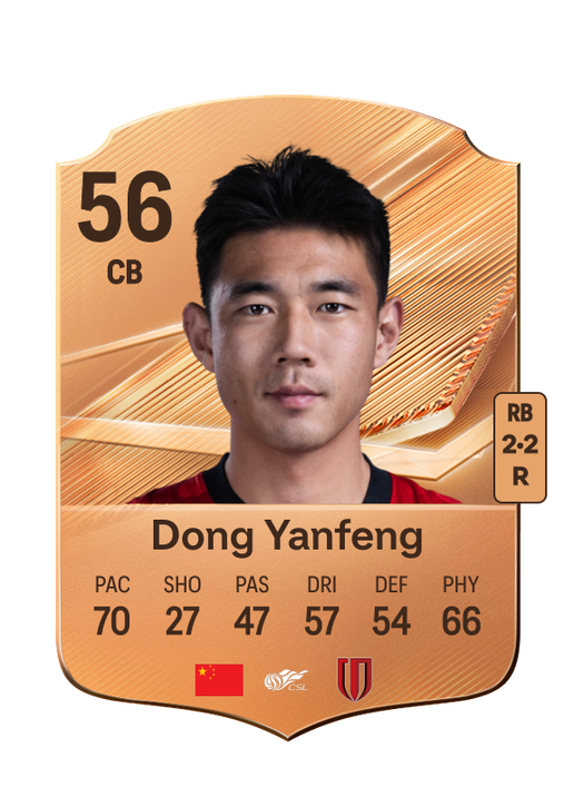 Dong Yanfeng