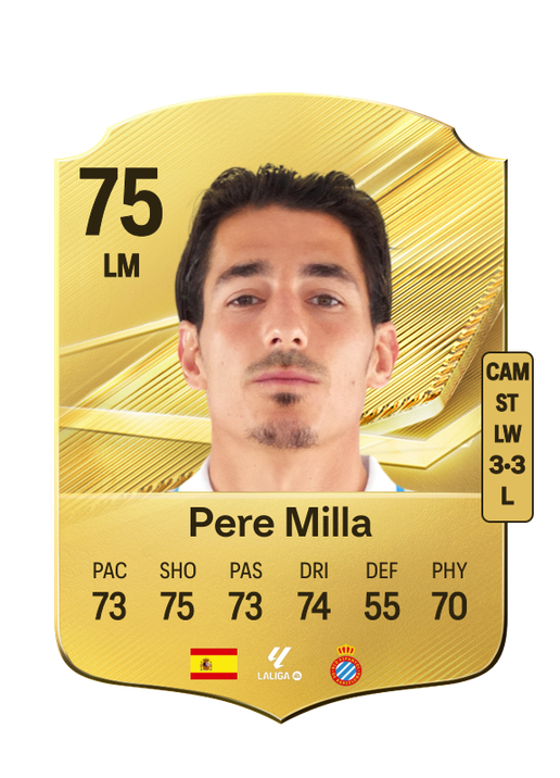 Pere Milla