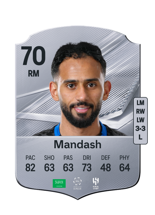 Mandash