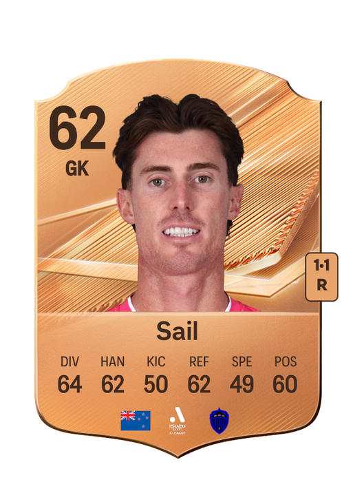 Sail