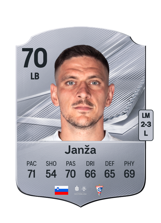 Janža