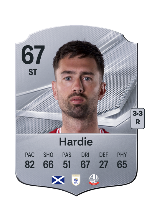 Hardie